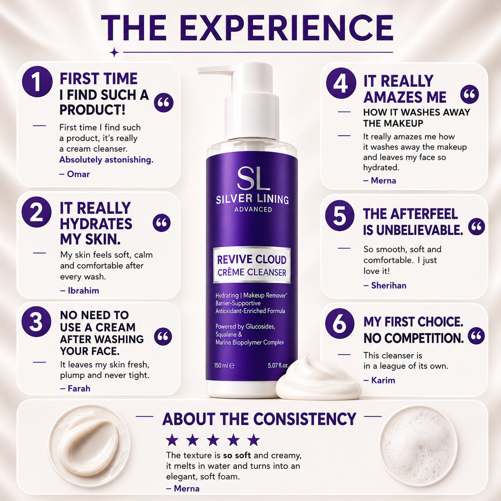 Revive Cloud Creme Cleanser