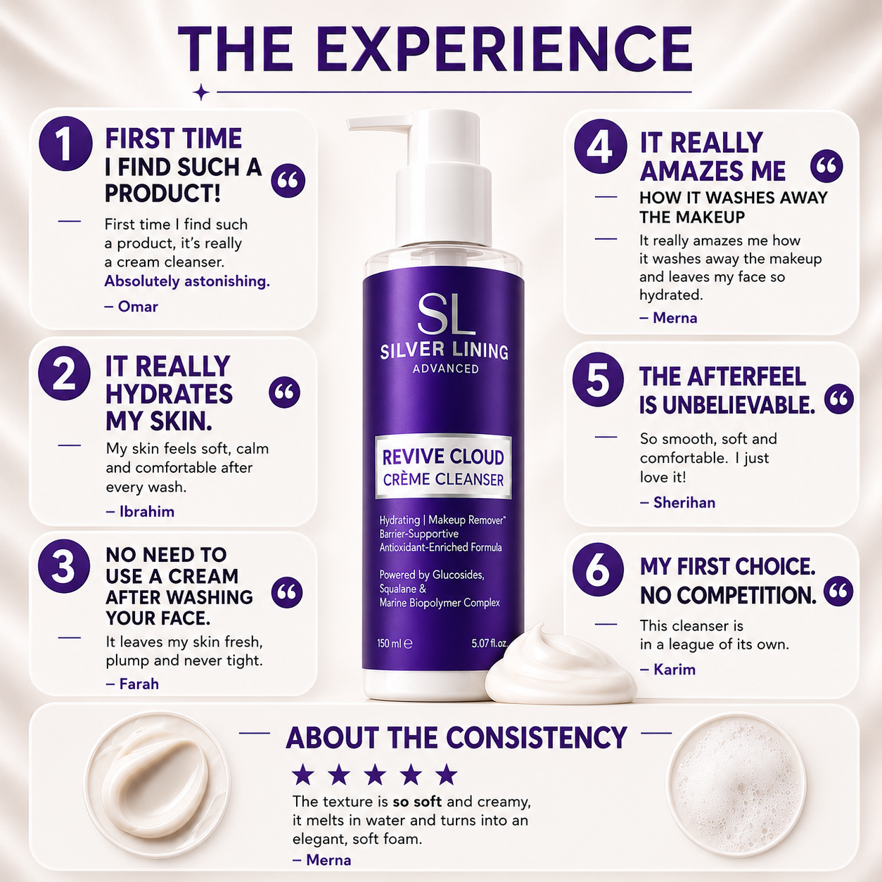 Revive Cloud Creme Cleanser