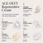 Age-Defy Regenerative Cream