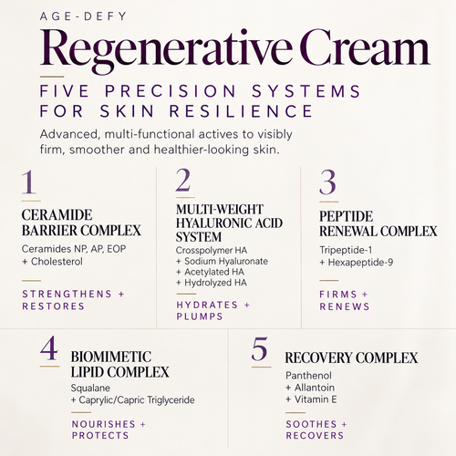 Age-Defy Regenerative Cream