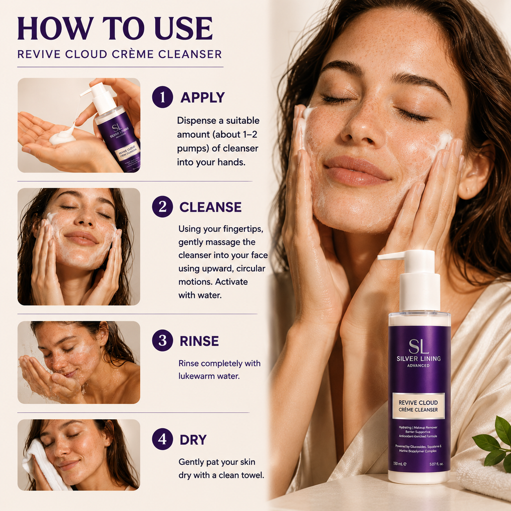 Revive Cloud Creme Cleanser